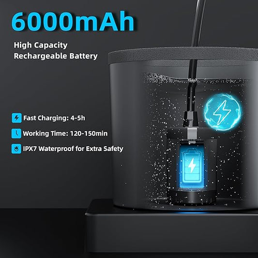 Moriko Portable Camping Shower, 6000mAh Rechargeable Shower Pump, Filtered Shower Head & 5 Gallons Foldable Bucket, Outdoor Shower for Hiking Beach, Travel, Pet Bath, Car Washing, Surf & Boat Cleaning